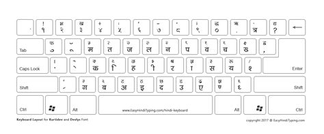 5 FREE Hindi Keyboard to Download - हिंदी कीबोर्ड - Kurti Dev and ...