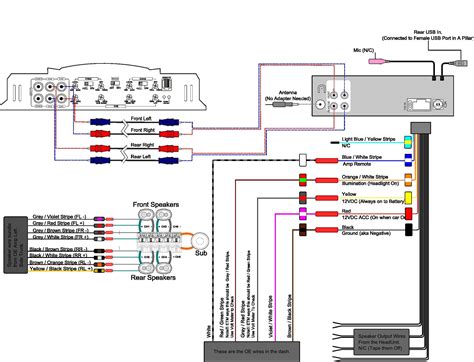 Typical Car Stereo Wiring Diagram