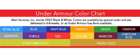 Armorseal Color Chart