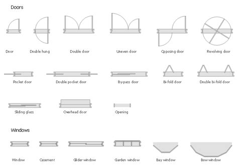 Door Symbol Floor Plan Powerpoint Template | Viewfloor.co