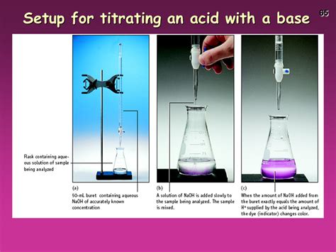 Difference Between Redox Titration And Acid Base Titration Images ...