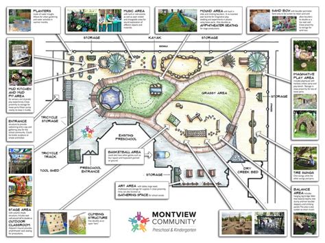 a map with many different locations and names for each area in the park ...