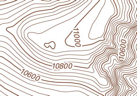 How to Read a Topographic Map