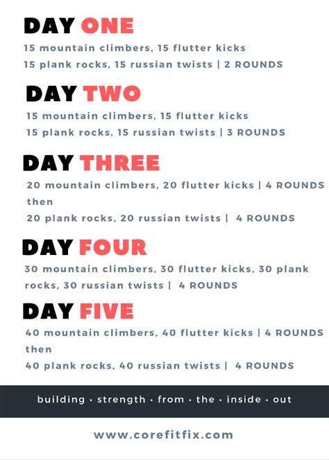 5 Days Workout Plan For Beginners