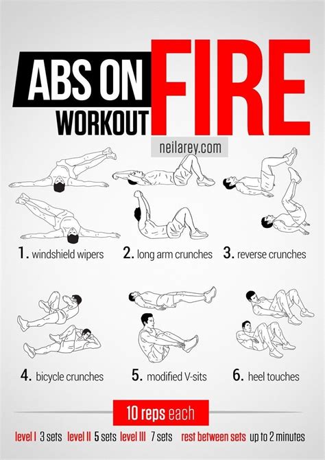 abs on fire workout Visual Workout Guides for Full Bodyweight, No ...