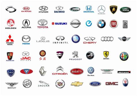 All Car Brands List and Logos | Sports car brands, All car logos, Car ...