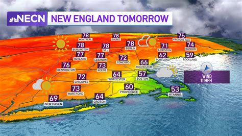 New England Weather: Temps Climb Throughout the Week – NBC Boston