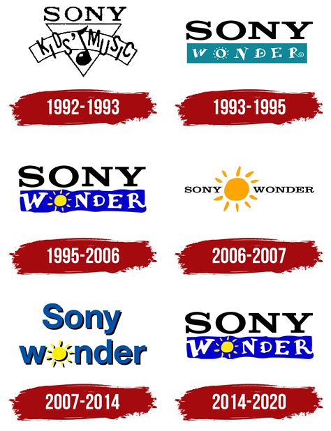 Sony Wonder Logo, symbol, meaning, history, PNG, brand