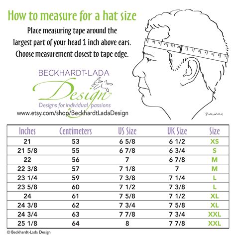 23 Kufi Hat Sewing Pattern - davinazkadian