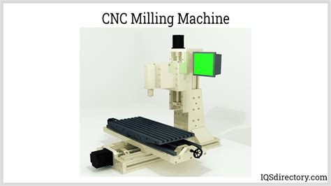 CNC Milling: What is it, How It Works, Operations, Overview