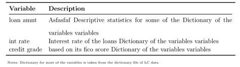 spacing - set space between text lines in a table - TeX - LaTeX Stack ...