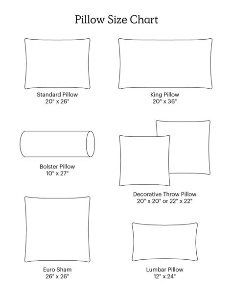 Your Ultimate Guide to Pillow Sizes & Dimensions | Havenly | Havenly ...