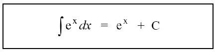 Integral Fungsi Eksponen dan Logaritma - Materi Lengkap Matematika