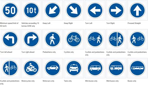 Road signs in South Africa and their meanings