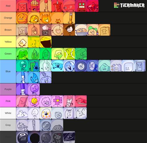 BFB Color Tier List | Fandom