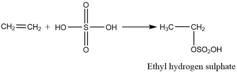 Addition of cold concentrated H2SO4 with alkene is an example of