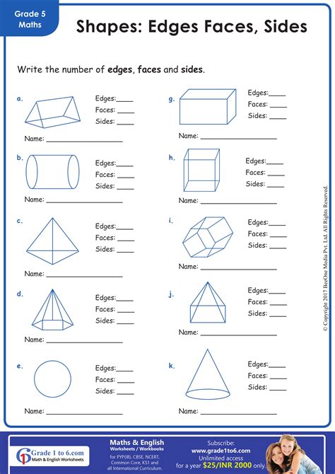 3d Shapes Faces Edges Vertices