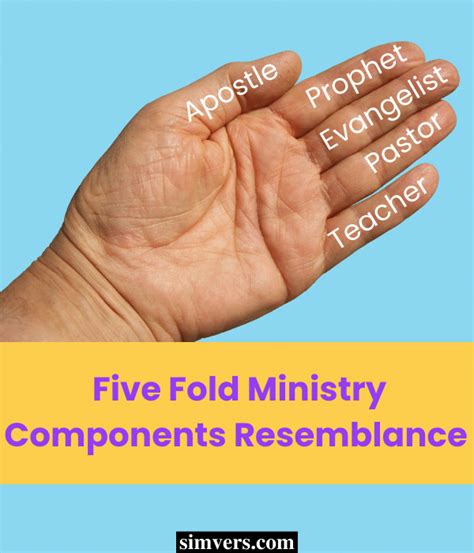 Five Fold Ministry: 5 Gifts from God (Know Their Roles Now)