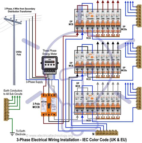 3 Phase Motor Circuit Diagram