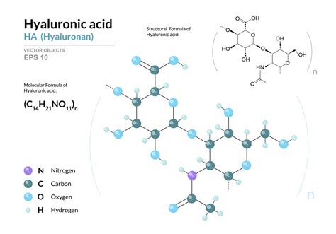 Natriumhyaluronat - Hyaluronan - Sodium Hyaluronate - Cosmacon