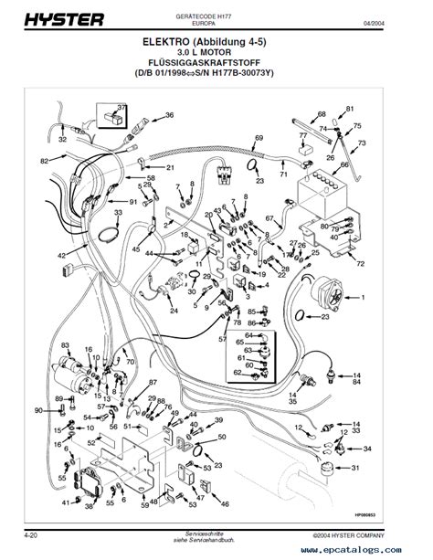 [DIAGRAM] Toyota Forklift Maintenance Wiring Diagram - MYDIAGRAM.ONLINE