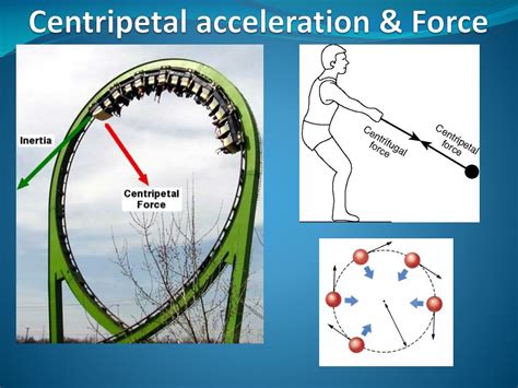 PPT - Centripetal acceleration & Force PowerPoint Presentation - ID:6932936