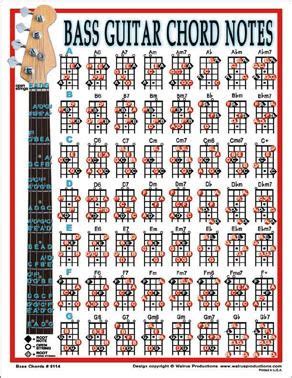 Bass Guitar Chord Chart Printable | Bass Chord Chart Image | Blog ...