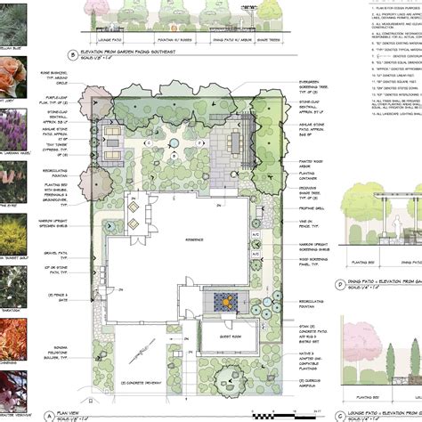 The Landscape Architect's Process: Preliminary Design Phase — Verdance ...