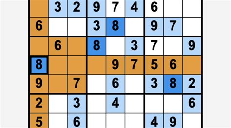 123 games - Sudoku for Beginners: Tips and Tricks to Get Started