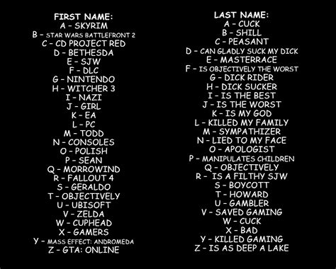 What is your GAMER NAME? : gaming