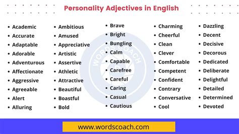 English Adjectives