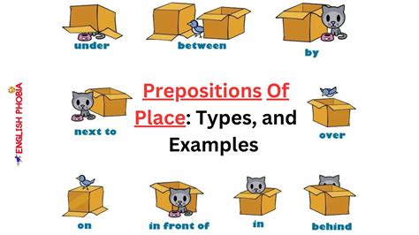 Prepositions of Place: Types, and Examples