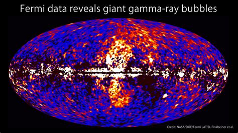 NASA SVS | Fermi discovers giant gamma-ray bubbles in the Milky Way