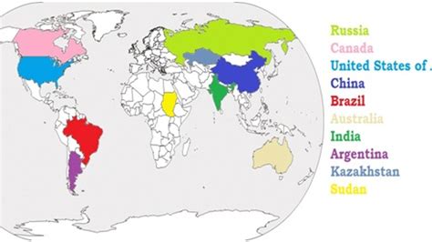 Seven Largest Countries Of The World