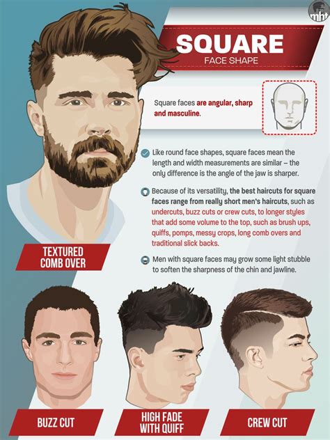 12+ Fine Beautiful Shaggy Hairstyles For Square Face Men