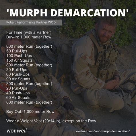 "Murph Demarcation" WOD