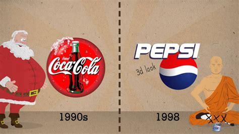 Coca-Cola vs Pepsi - Logos evolution - YouTube