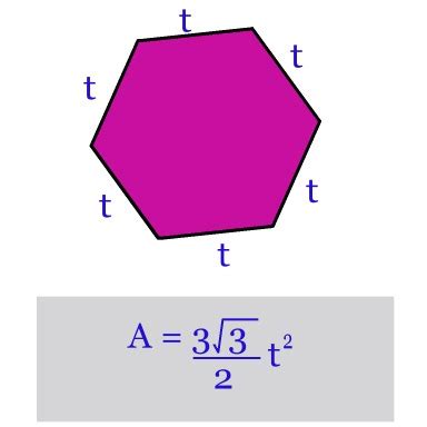 Area of Hexagon Formula Area Of Hexagon Calculator With Apothem