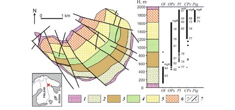 Geological structure and reconstruction of the generalized section of ...