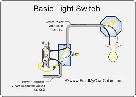 How To Connect A Light Switch Diagram