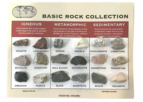 Buy Rock Collection and ID Chart - 18 Rocks - Igneous, Metamorphic ...