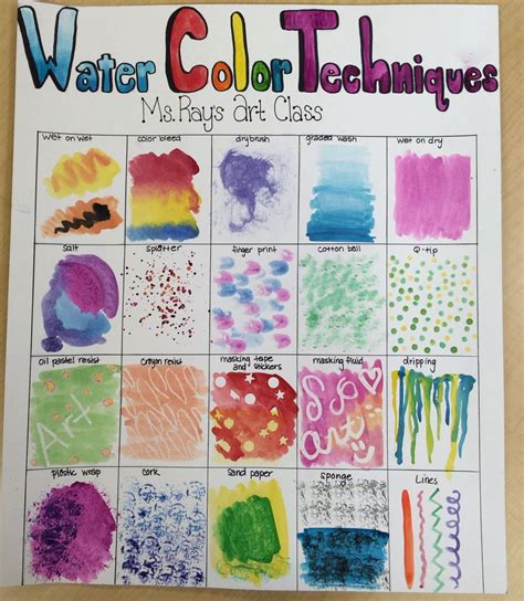 Beginner Watercolor Techniques Worksheet - Printable Word Searches