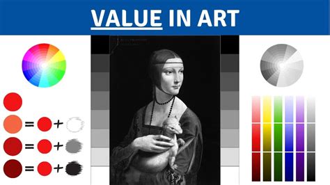 Paintings And Their Value