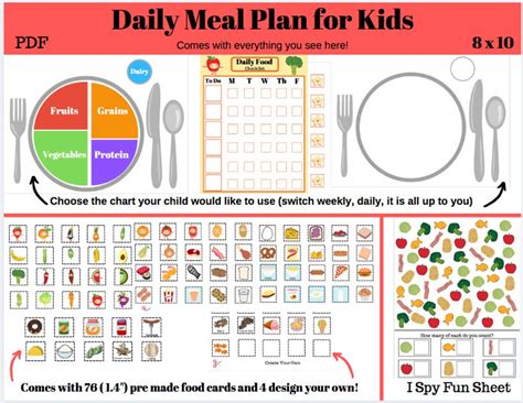 Daily Meal Plan for Kids DIGITAL DOWNLOAD // Daily Food Chart // My ...