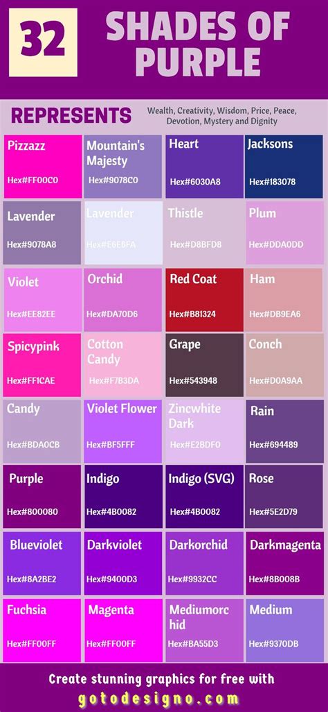 Purple colour shades, Hex color palette, Purple color names