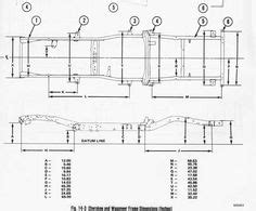 Frame Dimensions: Jeep JK 2 door - Jeep Wrangler Forum | Jeep jk, Jeep ...