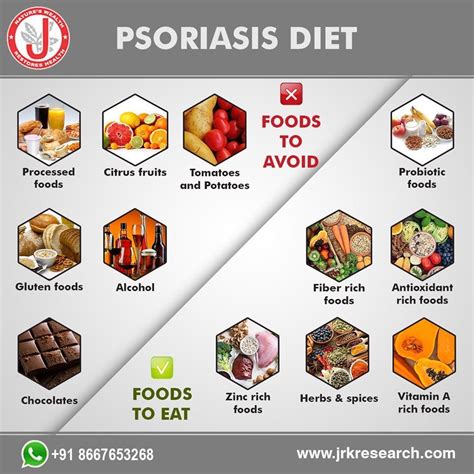 #PsoriasisDiet | Psoriasis diet, Psoriasis, Psoriasis diet recipes