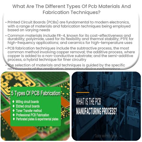 What are the different types of PCB materials and fabrication techniques?