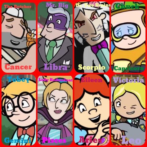 I chose 8 wordgirl villains and decided which zodiac sign fits who ...