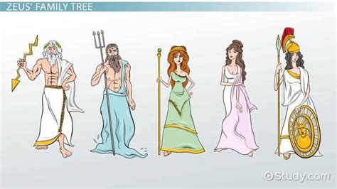 Israbi: Zeus Wife Metis Greek Mythology